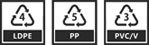 Plastics PE PP PVC