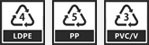 Plastics PE PP PVC